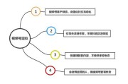 视频号营销思路(豆腐营销思路)