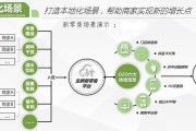 新零售电商平台有哪些(新零售电商平台有哪些理疗仪)