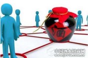 白酒营销策略(白酒营销模式和营销策略)