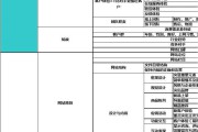 电商销售推广策划方案的简单介绍