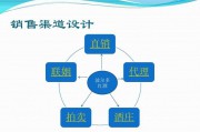 什么是渠道销售(如何打通销售渠道)
