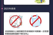 禁塑宣传视频(禁塑宣传图片)