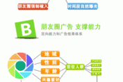 精准广告投放(创量广告投放平台)