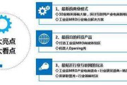 工业品电商(工业品电商平台发展趋势)