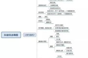 抖音本地化营销(抖音短视频本地化服务商)