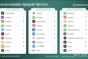 国外短视频平台下载(国外短视频平台排行榜)