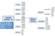 短视频营销流程(短视频营销流程一共几部)