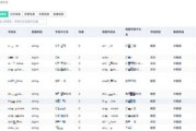元数据是什么(元数据是什么课)