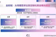 抖音视频营销方法(抖音视频被认定为广告营销怎么办)