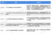 十大农业电商(农业电商开始怎么做)