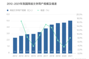 2015年短视频有哪些(非常完美2015年全部视频)
