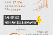 最新的电商资讯有哪些(最新电商行业相关新闻资讯)