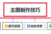 电商主图设计
:淘宝店铺如何设计主图让顾客选择你？