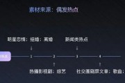 事件营销视频(事件营销视频圣诞老人)
