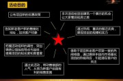 房地产销售方案(房地产销售方案计划书)