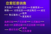 情感营销(情感营销策略)