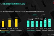 短视频能变现(做什么类型短视频变现快)