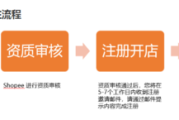 如何注册电商(如何注册电商营业执照)