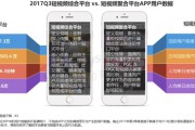 短视频营销宣传(农产品短视频营销)
