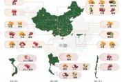 中国水果电商(中国水果电商排名前十名) 中国水果电商(中国水果电商排名前十名)