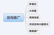 电商推广渠道(电商付费推广渠道有哪些)