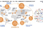 注册跨境电商公司(注册跨境电商公司名字)
