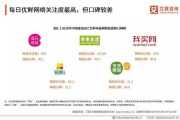 十大生鲜电商排名(十大生鲜电商排名2016)