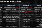 抖音推广(抖音推广引流平台)