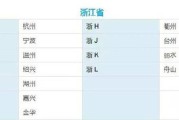 地级市什么意思(地级市和二线城市)