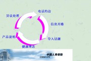 健康险销售逻辑视频(健康险销售逻辑三三法则)