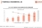 东莞跨境电商企业名单(东莞跨境电商产业园公司有哪些公司)