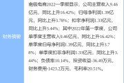 南京电商(南京电商公司排名)