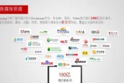 广告门户网(广告门户网站)