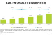 颜璐妃电商平台(颜璐妃兼职最新消息)