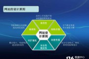 策划网站(策划网站网页)