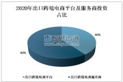电商未来发展趋势(电子商务行业的发展趋势)