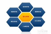 网络营销案例视频(网络营销案例分析题及答案)