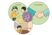 防疫动画宣传视频(小学生防疫动画宣传视频)