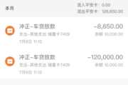 平安银行车主贷(平安银行车主贷客服电话是多少)