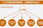 如何做好电商营销(如何做好电商直播)