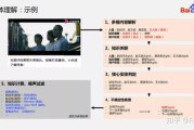 对短视频的理解(剪辑短视频)
