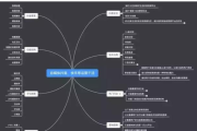 视频营销怎么做(视频号做音乐的怎么营销)