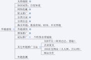 seo文案(seo文案是什么意思)