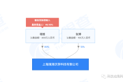 滴滴股东(滴滴股东大会最新消息)