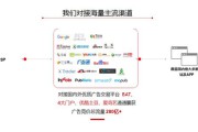 广告运营(广告运营有前途吗)