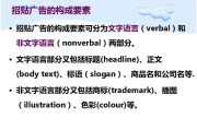 视频广告要素(视频广告构成要素)