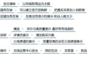 电商如何从零做起(电商怎么做?如何从零开始学做电商赚)