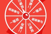 创意抽奖(抽奖活动方案创意)