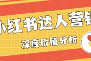 小红书爆品营销模式分析(如何理解小红书的IP营销模式)