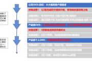 okr是什么意思(kpi是什么意思)